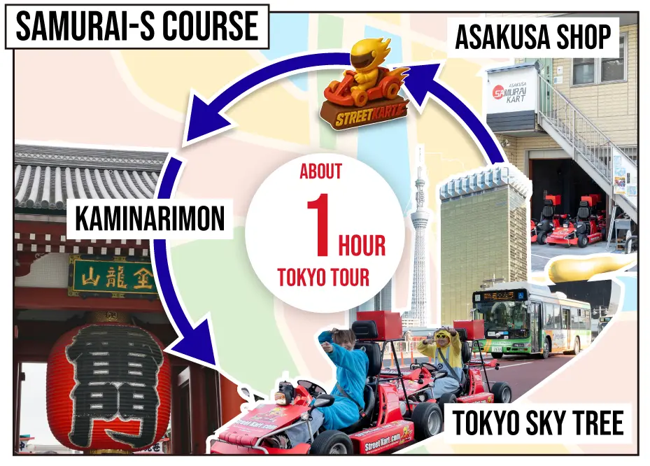 Tour SuperHero Kart KS-M